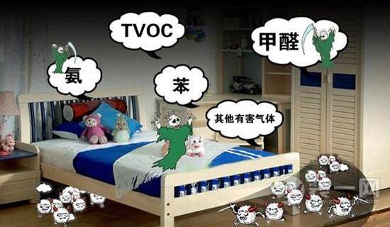 TVOC和甲醛两者有什么关系，甲醛属于TVOC吗