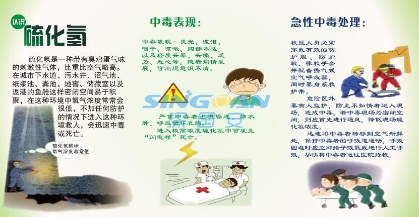 高浓度吸入硫化氢会致人死亡，需谨慎预防