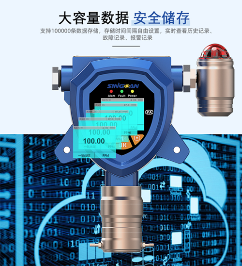 氨气检测仪怎么选型检测原理，测爆和测毒有什么区别